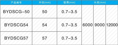 湖滨套筒式声测管批发规格尺寸